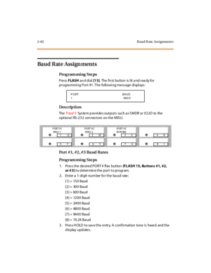 Page 1092-62 B aud R ate  Ass ignment s
Baud Rate  Assign ments
Pro g ram mi ng  S te ps
Pre ss FLASH an d di al  [1 5].  The first  button is lit and ready for 
pr ogra mmi ng Por t  #1. T he  foll owi ng me ss age  di spl ays :
Des crip ti on
The  Tr iad-S  Sys tem p rovides outputs  such a s S MDR or ICLID  to  the 
optiona l  RS -232  con nectors  on the MIS U.
Port #1, #2, #3 Baud  Rates
Pro g ram mi ng  S te ps
1 . Pr es s t he  de si re d PO RT #  fl ex  but ton (FLASH 15, Bu tton s #1, #2, 
or # 3) to...