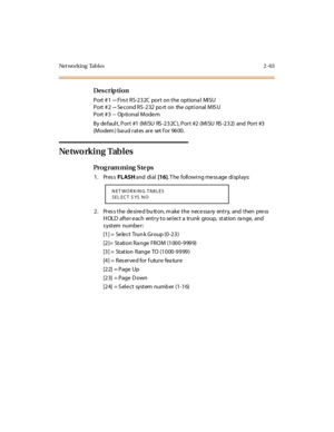 Page 110Ne t wo r k i n g  Ta b l e s 2 - 63
Des crip ti on
Port #1 -- Firs t RS-232C  port on the optiona l MISU
Port #2 -- Second RS -232 po rt on  the optional MIS U
Port  # 3 -- Op ti onal  Mode m
By default, Port #1 (MISU RS-232C), Port #2 (MISU RS-232) and Port #3 
(Modem ) ba ud rates  are  set f or  9600.
Ne two rk i n g  Tab l es
Pro g ram mi ng  S te ps
1. Press FLASH and di al [16]. T he  foll owi ng me ss age  di spl ays:
2. Press the desired bu tton, make the  necessary entry, and then  press 
H OLD...