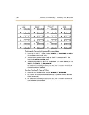 Page 1272-80 Verified Acco unt  C ode s /  Travel ing  C la ss  of  Service
Deleting the Currently Display ed Account Code
1 . Pr es s t he  DE LET E  COD E fl ex  but ton  (FLASH 31, Button  #3) to delete 
the entire account  code  entry.
2. To  display the next  account code on the LCD, press  the NEXT flex 
button ( FLASH 31, Bu tton  #18).
3 . To  dis pla y t he pr ev ious  ac c ount  c ode on  the  LCD, pr es s t he  PR E VI OUS  
flex button (FLASH 31, Butto n #19).
R e- ent er  t he  c orr ec t  di gi ts...