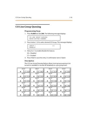 Page 128CO Line  Group  Que uin g 2 -81
CO L ine Group  Queuing 
Pro g ram mi ng  S te ps
1. Press FLASH and  di al [39]. The  following message displays:
2 . Pr es s b utt on 1 -2 4  t o se le ct  de si re d CO  Gr oup. T his  me ssa ge  di spl ays:
3. Dial a 0 or 1 to enable/disable this feature.
[0] =  Disab le d
[1] =  Ena ble d
4. Press HOLD to save the entry. A confirmation  tone is  heard.
Des crip ti on
The CO Line Group Queuing  feature allows trunk group queuing to be 
turned on  (ena bled)  or  turned...