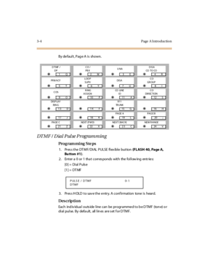 Page 1353- 4 Page  A I ntr o ducti o n
By de faul t , Pag e A  i s  shown.
DTMF / Dial Pulse Programming
Pro g ram mi ng  S te ps
1 . Pr es s t he  DT M F/ DI AL  P ULSE  fl ex ibl e  but ton (FLASH  40, Page A, 
Bu tton  #1).
2. Enter a 0 or 1 that corresponds with the following entries:
[0] =  Dial Puls e
[1] =  DT MF
3. Press HOLD to save the entry. A confirmation  tone is  heard.
Des crip ti on
Each  ind iv idua l  outs ide line can  be programmed to b e D TMF  (ton e) o r 
dial  pulse. By  default,  all...