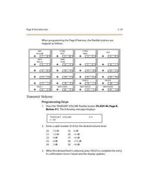 Page 150Page B Introduction 3-19
Whe n pr ogr ammi ng t he  P age  B f eat ur es , t he  fl exi ble  b utt ons  ar e 
mapp ed as fol lows :
Tr an s m i t  Vo l u m e
Pro g ram mi ng  S te ps
1 . Pr es s t he  TR A NS M IT  VO LU ME  fl exi bl e  but ton (FLASH  40, Page B, 
Bu tton  #1).  The  fo ll owing  mes sag e d is pla ys:
2. Enter a valid number (0-9) for the desired volume level.
3. When the desired level is selected, press HOLD to complete the entry. 
A conf ir mat ion  to ne i s  hea rd  and  the  di...