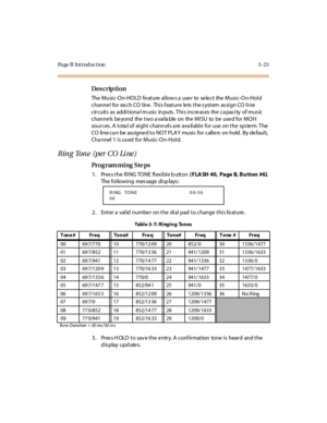 Page 154Page B Introduction 3-23
Des crip ti on
The Music-On-HOLD feature allows a user  to  select  the Music-On-Hold 
c hanne l  for  ea c h CO  l ine .  Thi s f eat ur e  le ts  t he s yst em  as si gn CO  l i ne 
circuits  as  additiona l m usic in puts . This increas es  the ca pacity  of mus ic 
channels beyond  the two available on  the MISU  to  be  used for MOH 
sources. A total of eight channels are available for use on the system. The 
CO  li ne ca n be  ass igne d t o NO T PLA Y musi c for  call e rs...