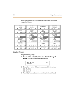 Page 1734- 4 Page  A I ntr o ducti o n
When programming the Page A features, the flexible buttons are 
mapp ed as fol lows :
Paging Acces s
Pro g ram mi ng  S te ps
1 . Pr es s t h e  PAG E  A CCE SS  f l ex i b le  b u tt o n  ( FLASH 50, P ag e A, 
Bu tton #1).  The  fo ll owing  mes sag e d is pla ys:
2. Enter a 0 or 1 on the dial pad to enable/disable this feature.
[0] =  Disab le d
[1] =  Ena ble d
3. Press HOLD to save the entry. A confirmation  tone is  heard.
PAGE
ACCESSDO  NOT
DISTURBCO NFERENCEEXECUTIV...