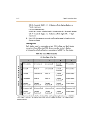 Page 1914-22 Page  B I ntro ductio n
COS  5 =  Res tricts  [0],  [1],  [6], [#] di ale d a s f irst-di gi t and p la ce s a 
7- di git ma ximu m
COS  6  =  I nte rcom  Onl y
(no CO line access -  results in a 91 1  bl o c k u nl es s 9 1 1  Fe at u re  i s  ac t ive )
COS  7 =  Res tricts  [0],  [1],  [
6],  [#]  diale d a s f irst-digit  with a  10- digit 
maxi mum
2. Press HOLD to save the entry. A confirmation  tone is  heard  and the 
display updates.
Des crip ti on
Each  st at ion  must  b e a ssi gne d a...