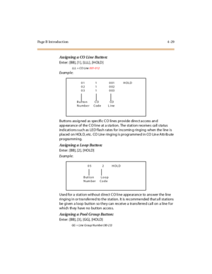 Page 198Page B Introduction 4-29
Assigning a CO Line  Butto n:
Ent er : [BB], [1], [LLL] , [H OLD ]
 LLL = CO Line 0 01- 0 12
Exampl e
:
Buttons assigned  as  specific CO  lines provide  direct access and 
app ear ance  of  the  C O l i ne  at  a s ta ti on.  The  st at i on r ece ive s  ca ll  s ta tus  
indications such as LED flash rates for incoming ringing  when  the line is 
pl aced  on HOL D, e tc.  CO  Line  r ingi ng i s pr ogr amme d i n CO  Lin e A tt r ib ute  
pr ogra mmi ng.
Assigning a Lo op...