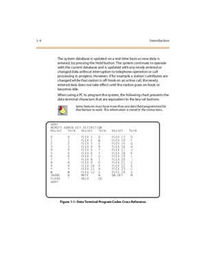 Page 211-4I ntr o ducti o n
The  sy st em  dat aba se  is  upd ate d  on a  re al -t ime  ba si s a s ne w da ta  i s 
entered, by pressing the Hold button. The system continues to operate 
with the current  database and is updated  with any newly entered or 
c hange d d ata  wi tho u t  int er r u pti o n t o  t e le pho ne  o pe ra ti o n o r  c a ll  
pr ocess ing  in  pr ogre ss . Ho weve r,  i f for  e xamp le  a  st at ion’s a tt ri but es  ar e 
changed wh ile tha t s ta tion is  off- hook on  an a ctive...