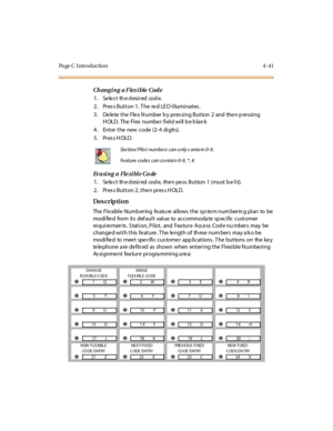 Page 210Pa ge C  I ntr o ducti o n 4 - 41
Ch an g i n g  a F lex i ble  Cod e
1. Select the desired  code.
2 . Pr es s But t on 1 . T he  re d LE D i l lumi nat es .
3 . De le te  t he  Fle x N umber  b y pr es si ng But ton  2  and  the n p re ssi ng 
HOLD.  The Flex  number  field will be blank
4. Enter the new code (2-4 digits).
5. Press HOLD.
Erasing a Flexible Code
1. Select the desired  code,  then pess Button  1  (must be lit).
2. Press Button 2, then press HOLD.
Des crip ti on 
The Flexible Numbering...