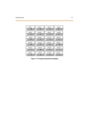 Page 22Introduction1-5
Figure 1-2: Programming Button Mapping
F LEX  5 F L EX  6 F LEX  7 F L EX  8
F L EX  9 F LEX  1 0 F L EX  1 1 F LEX  1 2
FL EX 1 3
FL EX 14 FLE X 15F LEX  1 6
FLE X 17 FL EX 1 8 FLEX  19 FL EX 2 0
FLE X 2 1 F LEX  2 2 F L EX  2 3 F LEX  2 4
TYUI
OP AS
DF
GH
J
KL;
Z
XCV
F LEX  1 F L EX  2 F LEX  3
FL EX 4
Q
WER 