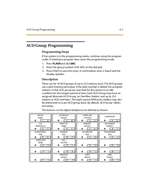 Page 224ACD Group Prog ra mming 6-3
ACD Group  Programming
Pro g ram mi ng  S te ps
If the system is in the  programming mode,  continue using the program 
codes. If  starting to program  here, enter  the programming mode.
1. Press FLASH and  di al [60].
2. Enter the  grou p number (550-565) on the dial pad.
3. Press HOLD to save the entry. A confirmation  tone is  heard  and the 
display updates.
Des crip ti on
There can  be 16  AC D groups  of  up to 252 s ta tions  ea ch. T he  AC D groups  
use a  pilot...