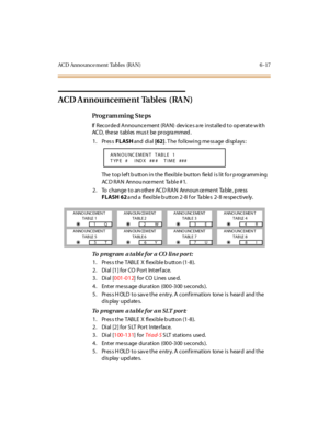 Page 238ACD Announce ment  Tables (RA N) 6 -17
ACD A nnounceme nt Tables  (RA N)
Pro g ram mi ng  S te ps
If  Recorded Announcement (RAN)  dev ices a re installed to op erate w ith 
AC D, the se  t abl es  mus t be pr ogra mmed .
1. Press FLASH and  di al [62]. The  following message displays:
The top left button in the flexible  button  field is lit for programming 
AC D RAN Annou nce me nt Ta ble # 1.
2. To change  to an othe r AC D RAN Announ ce me nt Ta ble , p re ss 
FLASH 62 and a flexible button 2-8 for...