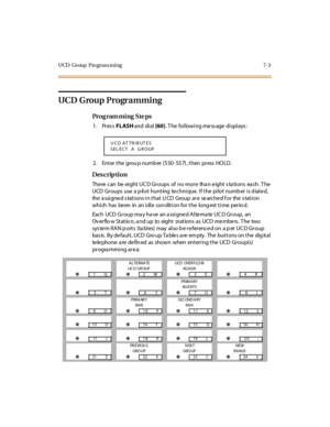 Page 246UCD Group  Program ming 7-3
UCD  Group Programming
Pro g ram mi ng  S te ps
1. Press FLASH and  di al [60]. The  following message displays:
2 . Ent er  t he  grou p numb er  (5 50 - 55 7) , t hen  pr ess  HO LD.
Des crip ti on
There can be eight UCD Groups of  no more  than eight stations  each. The 
UCD  Groups  use  a p ilot hunting  te chnique.  If the  pilot numb er is d iale d, 
the  a ssi gne d s tat i ons i n t hat  U CD  Group  ar e  se arche d f or  the  s tat i on 
which has been  in  an idle...