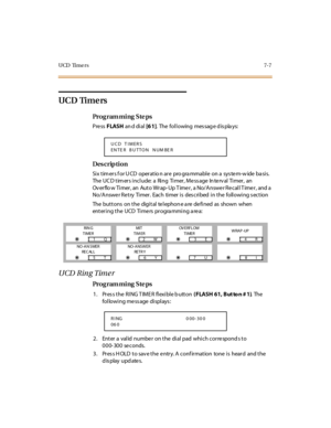 Page 250UCD Time rs7-7
UCD  Time rs
Pro g ram mi ng  S te ps
Pre ss FLASH an d di al  [6 1]. The following message displays:
Des crip ti on
Si x t im er s f or U CD  oper at io n ar e  pro gra mmabl e  on a  sys te m-w ide  ba si s. 
The  UC D t im er s i ncl ude:  a  Ri ng  Ti mer , Me ss age  In te rv al  Ti mer ,  an 
Ov er flo w Ti mer , an  Aut o Wr ap- Up T ime r , a No/A nswe r Re cal l T ime r , and a  
No/Answer Retry Timer. Each timer is described in the following section
The buttons  on the  digital...