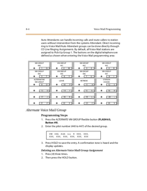 Page 2618-4 Voice M ail Prog ra mming
Au to Attenda nts  can handle incom ing calls and route calle rs  to station  
users without intervention from  the systems Attendant.  Direct incoming 
ring to V oice  Mail/Auto  Attend ant groups  can b e d one  directly throug h 
CO Line Ringing Assignments. By default, all Voice Mail stations are 
ass ign ed  to  Pi ck-U p Gr oup 1 .  The  but t ons  on t he  digi t al  te l ephon e a re  
def ine d a s s hown wh en e ntering  the V oice  Mail  prog ram ming  area :
:...