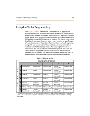 Page 274Exce ption Tables  Prog ra mming 9-3
Exception Tables  Programm in g
The  STA RPLUS Tr iad-S  System offer a  flexible means of  applying toll 
re st ri c t ion  to  st at ions  or  in div idua ls . D ial i ng pr i vil eg es  (or  tol l  r est r ic t ion)  
is  de te rmi ne d t hrough  ass ignm ent  of s ta ti on an d CO  l ine  Cl ass  Of  Se rv ice  
(CO S).  Se ver al  t ype s of r es tr ict i on can be  de ri ve d si mpl y by  pro gra mmin g 
CO S a ssi gnme nt s a nd CO  l in e a ccess  t o st at...