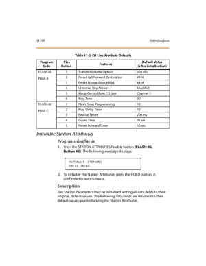 Page 31711- 1 0 I ntr o ducti o n
Initialize Station Attributes
Pro g ram mi ng  S te ps
1 . Pr es s t h e  STATI ON  AT TR I B U TE S f le x ib le  bu t to n  (FLASH 80, 
Bu tton #3).  The  fo ll owing  mes sag e d is pla ys:
2 . To ini t ia li ze  t he St at ion At t ri but es,  pr es s t he HOL D b utt on. A 
conf irmation  ton e is  hea rd.
Des crip ti on
The Station Parameters may be initialized setting all data  fields to their 
original, default values.  The following  data fields are returned to their...