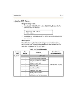 Page 322Introduction 11-15
In it i al iz e LCR   Tab l es
Pro g ram mi ng  S te ps
1 . Pr es s t he  LCR  TA BLES  fl exi bl e  butt on ( FLA SH 80 , Bu tton #7). The 
following message displays:
2 . To  ini t ia li ze  t he  LC R  Tabl es , pr es s t he  HO LD  but ton.  A  c onfi rma ti on 
tone  is  he ard.
Des crip ti on
The LCR Tables  may  be  initialized setting  all tables to their original, 
def au l t val u es . T he fo ll o wi ng t abl es  ar e  re se t to  th ei r o ri gin al def au l t 
value  after...