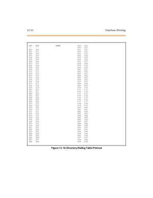 Page 36312- 3 2 D ata base Pr i n ti ng
LS T
-- -
00 0
00 1
00 2
00 3
00 4
00 5
00 6
00 7
00 8
00 9
01 0
01 1
01 2
01 3
01 4
01 5
01 6
01 7
01 8
01 9
02 0
02 1
02 2
02 3
02 4
02 5
02 6
02 7
02 8
02 9
03 0
03 1
03 2
03 3
03 4
03 5
03 6
03 7
03 8
04 1
04 2
04 3
04 4
04 5
04 6
04 7
04 8BI N
-- -
100 
101 
102 
103 
104 
105 
106 
107 
108 
109 
110 
111 
112 
113 
114 
115 
116 
117 
118 
119 
120 
121 
122 
123 
124 
125 
126 
127 
128 
129 
130 
131 
132 
133 
134 
135 
136 
137 
138 
141 
142 
143 
144 
145 
146...