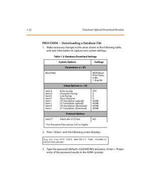 Page 391-22 D ata base Upl o ad/D o wn lo ad Ro utine
PRO COMM - - Down l oadi n g a Dat aba se Fi le
1 . M ake  ne ce ss ar y c ha nges  t o t he  are as  shown  in  th e f oll owing  t abl e, 
and save  i nfor mat ion to capt ure  ne w s yst em set t ing s.
2 . Pr es s < Ent e r>  and  t he f oll owin g scr ee n di sp lay s:
3. Type the password [default=3226VODAVI] and press . Proper 
entry of  the password results  in  the ADM> pr ompt .
Table 1-2: Database Download Settings
S yst em  Opti o ns S et ti ngs...