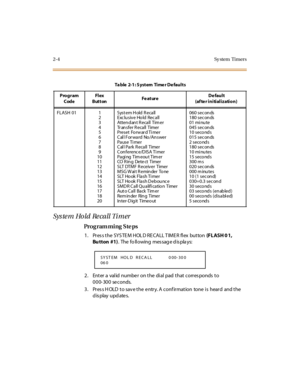 Page 512-4 Sy stem  Timers
Sys te m Ho ld  Re call Ti mer
Pro g ram mi ng  S te ps
1. Pres s the SYSTEM  HOL D RECALL TIMER flex  button (F L ASH 0 1,  
Bu tton  #1).  The  fo ll owing  mes sag e d is pla ys:
2. Enter a valid number on the dial pad that corresponds to 
000-300 seconds.
3. Press HOLD to save the entry. A confirmation  tone is  heard  and the 
display updates.
Ta ble  2-1 : S yst em  Ti me r D e fau l t s
Program 
CodeFl ex
ButtonFe at ureDe fault
(after initialization)
FLASH 01 1
2
3
4
5
6
7
8...