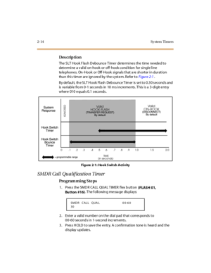 Page 612-14 Sy stem  Timers
Des crip ti on
The SLT  Hook Flash Debounce Timer determines the time needed to 
determine a v alid  on-hook  or  off- hook cond ition  for single line 
telephones.  On -Hook  or  Off -Hook  signals that a re sh orter in duration 
than this timer are  ignored by the system. Refer to Fi gur e 2-1  .
By de faul t,  th e S LT H ook Fl ash  Deb ounce T im er  is  se t t o 0 .3 0 s econd s and  
is  va ri abl e  fro m 0 -1  se c onds  in  10  m s i nc re me nts . T his  i s a  3 -di git...