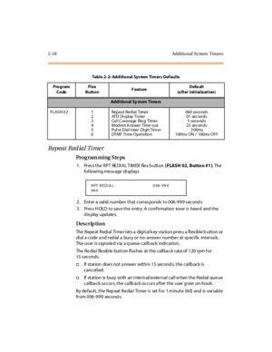 Page 652-18 Additio nal  Sy stem  Timers
Repeat Red ial Timer
Pro g ram mi ng  S te ps
1. Pres s the RPT  REDIAL TIMER  flex b utton ( FLASH 02, Butto n #1 ). The  
following message displays
2. Enter a valid number that corresponds to 006-999 seconds.
3. Press HOLD to save the entry. A confirmation  tone is  heard  and the 
display updates.
Des crip ti on
The  Repe at  Redi al  Ti me r l et s a  digi t al k ey s ta ti on pr es s a fl ex ibl e b utt on or  
di al  a code  a nd r ed ial  a  bus y or  no- answe r...