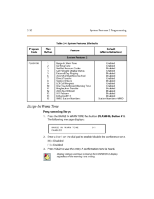 Page 792-32 Sys tem  Feat ures 2  Prog ra mming
B a rge -I n Wa rn  To ne
Pro g ram mi ng  S te ps
1. Pres s the BARGE IN  WARN TONE flex  button (FLASH  06, Button  #1). 
The following  message displays:
2 . Ent er  a  0 or 1 on t he di al pad to ena ble / dis abl e the  c onf er enc e  ton e.
[0] =  Disab le d
[1] =  Ena ble d
3. Press HOLD to save the entry. A confirmation  tone is  heard.
Ta bl e  2-4 : S yst em  Feat ure s 2 De faul t s
Program 
CodeFlex
ButtonF eat ureDef ault
(after initialization)
S yst...