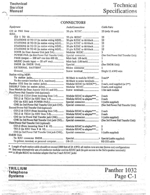 Page 13Technical 
Service 
- .Nantial 
‘1 . 
Equipment 
CO dr PBX lines 
. ..‘.“. . . . . . . . . . . . . . . . . . . :. . . . . . . . . . . . . . . . . . . . . . . 
KSU: . . I 
$0. 1 To 10 
. . . . . . . . . . ..*...................................... 
STATlONS 10 TO 17 (to station wiring MDF).... 
STATIONS 18 TO 25 (to station wiring MDF).... 
STATIONS 26 TO 33 (to station wiring .MDF).... 
STATIONS 34 TO 41 (to station wiring MDF).... 
DOOR (to Door .Answer Unit jack DA) . . . . . . . . . . . . . . . 
POWER...