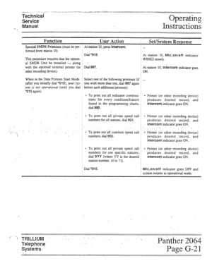 Page 102... ....... .. ............................................ 
.... 
-._...e ..... -.- ..... ..................................................................................................... .............................................................. 
..-.....................-- . 
... 
I . ................... 
..-_I......_.......- .. 
Technical 
Service 
-, Manual Operating 
Instructions 
5 . ..____. _ . . . . . . . . . . . . . . . . . . . . . . :::: :::: ::::::::::::...