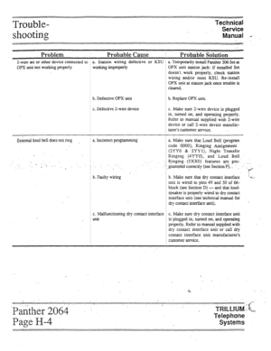 Page 108Trouble- 
shooting Technical 
Service 
Manual A 
Problem I Probable Cause 1 Probable Solution 
2-wire set or other device connected to ; a. Station wiring defective or KSU i a. Temporarily install Panther 306 Set at 
OPX unit not working properly j working improperly ; OPX unit station jack: if installed Set 
f doesn’t work properly, check station 
j wiring and/or reset KSU. Re-instaIl 
i OPX unit at station jack once trouble is 
i cleared. 
b. Defective OPX unit : b. Replace OPX unit 
c. Defective...