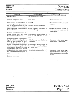 Page 96Technical 
Service 
Manual Operating 
Instructions 
Function i User Action .i Set/System Response 
OPX Procedures : 3. To redial last number dialed: ! ‘... 
[continued from previous page] ; *Lifthandset. . 
l Continuous tone is heard, 
: 
When redialing last number dialed or i 
l Dial#Kl. : l Last number dialed at your set is 
when dialing common speed call num- j redialed. 
bers, the last outside line used by your ! 4. To place an outside call on hold: i . . . 
set is selected. If this line is...