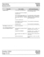 Page 103Operating 
3nstructions Technical 
Service 
Manual _ 
::::::::::: . . . . . . . . . . . . . . . . . . . . .  . . . . ..““““..““‘~~~~~~~~~~~~~~~~~~~~~~~~~~~~~~~~~~~~~~~~~~~~~~~~~~~~~~~~~~~~~~~..~.~.::~~~~~~~ :::: :::::::::::: :::::::::::::::::::::::::::::::::::::::::::::::::::::::::::::::::::::::::::::::....... . . . . . . . . . . . . . . . . . . . . . . . . . . . . . . . . . . . . . . . . . . . . . . . . . . . . . . . . . . . . 
. . . . . . . . . . . . . . . . . . . . . . . . . . . . . . . . . . . . . ....