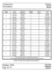 Page 32Connection 
Procedures Technical 
Service 
Manual 
,......................................... __..._...I . ...” .-... _ . . . . . . . . . . . . . . . . . . . . . . . . . . . . . . . . . . . . . . . . . . . . . . . . . . . . . . . . . . . . . . . . . . . . . . . . . . . . . . . . . . . . . . . . . . . . . . . . . . . . . . . . . . . . . . . . . . . . . . . . . 
............................................................................ . . . . . . . . . . . . . . . . . . . . . . . . . . . . . . . . . . ....