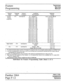 Page 65Feature 
Programming Technical 
Service 
Manual 
. . . . . . . . . . . . . . . . . . . . . . . . . . . . . . . . . . . . . . . . . . . . . . . . . . . . . . . . . . . . . . . . . . . . . . . . . . . . . . . . . . . . . . . . . . . . . . . . . . . . . . . . . . . . . . . . . . . . . . . . . . . . . . . . . . 
. . . . . . . . . . . . . . . . . . . . . . . . . . . . . . . . . . . . . . . . . . . . . . . . . . . . . . . . . . . . . . . . . . . . . . . . . . . . . . . . . . . . . . . . . . . . . . . . . . . ....