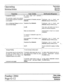 Page 93. 
( 
Operating Technical 
Instructions 
Service 
Manual 
I . . . . . -. . . . . . . . . . . .._......................... . . . . . . . . . ..-............................ 
. . . . . . . -. . . . . . . . . . . . . . . . . . . . . . . . . . . . . . . . . . . . . . . . . . . . . . . . . . . . . . . . . . . . . . . . . . . . . . . . . . . . . . . . . . . . . . . . . . . . . . . . . . . . . . . . . . . . . . . . . . . . . . . . . . . . . . . . . . . . . . . . . . . . . . . . . . . . . . . . . . . . . . . . ....