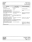 Page 96Technical 
Service 
Manual Operating 
Instructions 
Function i User Action .i Set/System Response 
OPX Procedures : 3. To redial last number dialed: ! ‘... 
[continued from previous page] ; *Lifthandset. . 
l Continuous tone is heard, 
: 
When redialing last number dialed or i 
l Dial#Kl. : l Last number dialed at your set is 
when dialing common speed call num- j redialed. 
bers, the last outside line used by your ! 4. To place an outside call on hold: i . . . 
set is selected. If this line is...