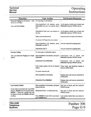 Page 59Technical 
Service 
Manual Operating 
Instructions 
‘a ! . . . . . . . . . . . . . . . . . . . . . . . . . . . . . . . . . . . . . . . . . . . . . . . . . . . . . . . . . . . . . . 
. . . . . . . . . . . . . . . . . . . . . . . . . . . . . . . . . . . . . . . . . . . . . . . . . . . . . . . . . . . . . . . . . . . . . . ..- . . . . . . . . . ::::::::::::::::::::::::::::::::::::::::::::::::::::::::::::::~:::::::::::::::::::::::~::::::::::::::::::::::::::::~:::::: :::: :z”‘::“: :::::...