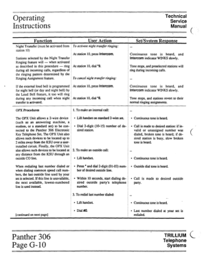 Page 60__ __ ___ _. .._____... ~. 
Operating 
Instructions Technical 
Service 
Manual 
. . . . . ..__......__ _ . . . . . . . _-_...- . . . . . . . . . . . . . . . . . . . . . . . . . . . . . . . . . . . . . . . . . . . . . . . . . . . . . . . . . . . . . . ::::::::::::::::::::::::::::;:::”::::::::::::::::::::::::::::::::: ::::::::::::::::::::::::::::::::::::::::::::::::; :::::::::::::::::::::::::::::::::::::::::::::::::::::: 
. . . . . . . . .._....... _ . . . . . . . _ . . . . . _...