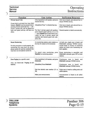 Page 65Technical 
Service 
, Manual Operating 
Instructions 
/j :::::::::::::::::::::” ..::: :::.::::‘.:::: ::_ =::::: :::: ::::::::::‘.::::::::::: :::::::::’ . . . . . . . . . . . . .._................................................................................................................................................. _ ._.._......_....___...... 
. . . . . . . . . . . . . . -...* . . . . . . . . . . . . . . . . . . . . . . . . . . . . . . . . . . . . . . . . * . . . . . . . . . . . . . . . . . . . ....