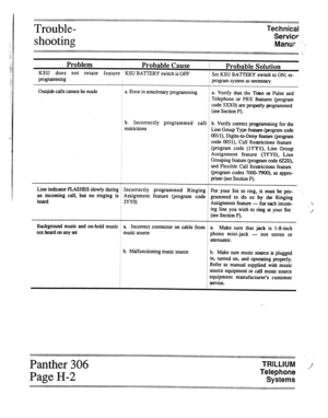 Page 68Trouble- 
shooting Technical 
Serviw 
ManuT 
.~ ‘.! 
::;:::::::::: y::::;:::::::::::- . . . . . . . . . . . . . . . . . . . . . . . . . . . . . . . . . . . . . . . . . . . . . . . . . . . . . . . . . . . . . . . . . . . . . . . . . . . . . . . . . . . . . . . . . . . . . . . . . . . __ . . . . . _ . . . . . . . . . . . . . . . .._.._ _ _.........._... _ ._..... _.“...__ 
. . . . . . . . . . . . . . . . . . . . . . . . . . . . . . . . . . . . . . . . . . . . . . . . . . . . . . . . . . . . . . . . . . . ....