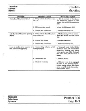 Page 69Technical 
Service 
Manual Trouble- 
shooting 
,.......,... . . ., 
. . . . . _.” . . . . . . . . . . . . . . . . . . . . . . . . . . . . . . . . . . . . . . . . . . . . . . . . . . . . . . . . . . * . . . . . . . .  . . . . . . . . . . . . . . . . . . . . . . a . . . . . . . . . . . . . . . . . . . . . . . . . . . . . . . . . . . . . . . . . . . . . . s . . . . . . . . :‘.... ,:::::::::::::::::::::::::::::::::::::::::::::::::~:::::::::::::: ::::: ~&-::: :::::::::::: “” :::::::::::::::::::::i :::::::...