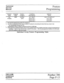 Page 46Technical 
Service Feature 
Manual Programming 
! . . . . . . . . . . . . . . __ . . . . . -_... ..- . . . . . . . . . . . ::::::::::::::::::::::::::::::::::::::::::::::::::::::::::::::::::::::::::::::::::::::::::::::::~:::::::::::::::::::::::::::::::::: :::::::: ::: ::::::::::::: :::::::::::::-“::::::::::::::::::::::: :::::::: I= ::::::::: ‘: 
. . . . . . . . . . . . . . c . . .._... _ . . . . . . . . . . . . . 
Feature Program Feature Condition Indicator 
Name Codet Category Description* Status 
Line...