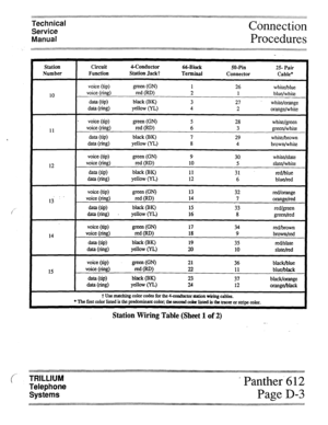 Page 17Technical 
Service 
Manual Connection 
Procedures 
. . _,. . . . . . . . . . , . . . . . . . . , . . . . . . . . . . . . . . . . . . . . . . . . . . . . . . . . . . . . . . . . . . . ,... . . . . . ..,.. . . . . . . . . . . . . . . . . . . . . . . . . . . . . . . . . . . . . . . . . . . . . . . . . . . . . . . . .._...... . . . 
. . . , . . . . . . . . . . , . . . . . . . . . . . . . . . . . . . . . . . . . . . . . . . . . . . . . . . . . . . . . . . . . . . . . . . . . . . . . . . . . . . . . . . . . ....