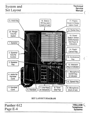 Page 32System and 
Set Layout Technical 
Service 
Manual 
::::::::: ::::::::: :::: ::::: 
:::::::::::::::::::::::::::::::::::::::::::::::::::::::::::::::::::::::::::::::::::;::::::::::::::::::::::::::::::::::::::::::::::::::::::::::::::::::: :::::::: ~~~~~~~~~................................................................,..,.,.,~~,~~ . . . . . . . . . . . . . * . . . . . . . . . . . . . . . . . . . . . . . . . . . . . . . . . . . . . . . . . . . . . . . . . . . . . . . . . . . . . . . 
c : 
._ 
119. Hold Ke!...