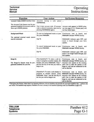 Page 55Technical 
Service 
Manual Operating 
Instructions 
................................................................. 
. . .... . .................... ........ ... ............. ... .......... . . . . . . . . . . . . . . . . . . . . . . . . . . . . . . . . . . . . . . . . . . . . . . . . . . . . . . . . . . . . . . . . . . . . . . . . . . . . . . . . . . . . . . . . . . . . . . . . . . . . . . . . . . . . . . . . . . . . . . . . . . . . . . . . . . . . . . . . . . . . . . . . . . . . ....