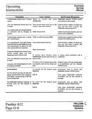 Page 60Operating 
Instructions Technical 
Service 
Manual I 
. . . . . . . . . . . . . . . . . . . . . . . . . . . . . . . . . . . . . . . . . . . . . . . . e 
. . . . . . . . . . . . . . . . . . . . . . . . . . . . . . . . . . . . . . . . . . . . . . . . . . . . . . . . . . . . . . ..I.. . . . . . . . . . . . * ..I............... * . . . . . . . . . .  . . . . . . . . . * . . . . . . . . . . . . . . . . . . . . . . . . . . . . . . . . . . . . . . . . . . . . . ....