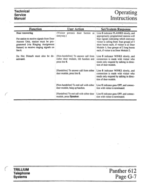 Page 61, . . . . . . . . . . . . . . . . . . . . . . . . ..‘..........................~.~....:::::::::::::::::::::::::::::::::::::::::::::::::::::::::::::::::::::::::::::::::::::::::::::::::::::::::::::::::::::::::::::::::::::::::::::::::::::::::::::::::~:::::~~~~~~~~~~~~~~~~~~~~~~~~~~~~~~~~~~~~~~~~ 
,........,................................ . . . . . . . . . 
Technical 
Service Operating 
Manual Instructions 
> 
. . 
Function I User Action ! 
Set/System Response 
Door Answering 
For station to receive signals...