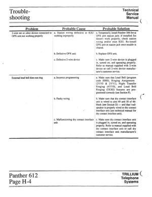 Page 78Trouble- 
shooting Technical 
Service 
Manual 
,..........................................................,................................................................................................................................................................................... :.: . . . . . . . . . . . . . . . . . . . . . . . . . . . . . . 
,.,..,....................................” . . . . . . . . . . . . . . . . . . . . . . . . . . . . . . . . . . . . . . . . . . . . . . . . . . . . . . . . ....