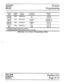 Page 48Technical 
Service Feature 
Manual Programming 
:: ::::. .: :::::::::::: :‘*:::::::::::::.“‘-:~:::.::~~ :::::::::. -::::’ ~~~................................................................. * . . . . . . . . . . . . . . . . . . . . . . . . . . . . . . . . . . . . . . . . . . . . . . . . . . . . . . . . . . . . . . . . . . . . . . . . . - . . . . . . . . . . . . . . . . . . . . . . . . . . . . . . . . . . . . . . . . . . . 
..-........... . . . . . . . . . . . . . . . . . . . . . . . . . . . . . . . . ....