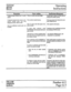 Page 59Technical 
Service 
Manual Operating 
Instructions 
.I I 
. . . . . . . . . . . . . . . . . . . . . . . . . . . . . . . . . . . . . . . . . . . . . . . . . . . . . . . . . . . _- .- . . . . . . . . . . . ~::::::::::::::::::::::::::::::::::::::~:::::::::::::::::::::::::::::~::::::::::::::::::::~::~~:~ :::: :::::: ::::::::: :“; :::::::: zm . . . . . ..-..” . . . . . . . . . . . . . . . . . . . . . . . . . . . . . . . 
..,_..........,.......................................... - . . . . . . . . *... ” . . ....